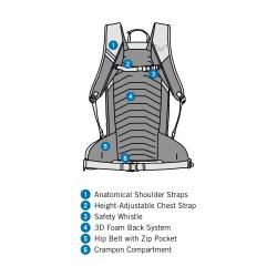 Batoh Dynafit Ridge 24 W 5421 jadelite 3